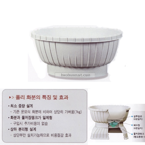폴리타원상단/택배착불